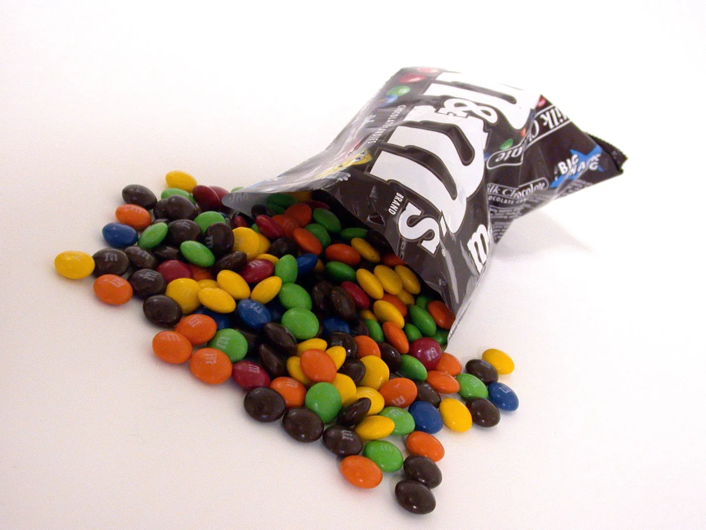 M&Ms kommid.