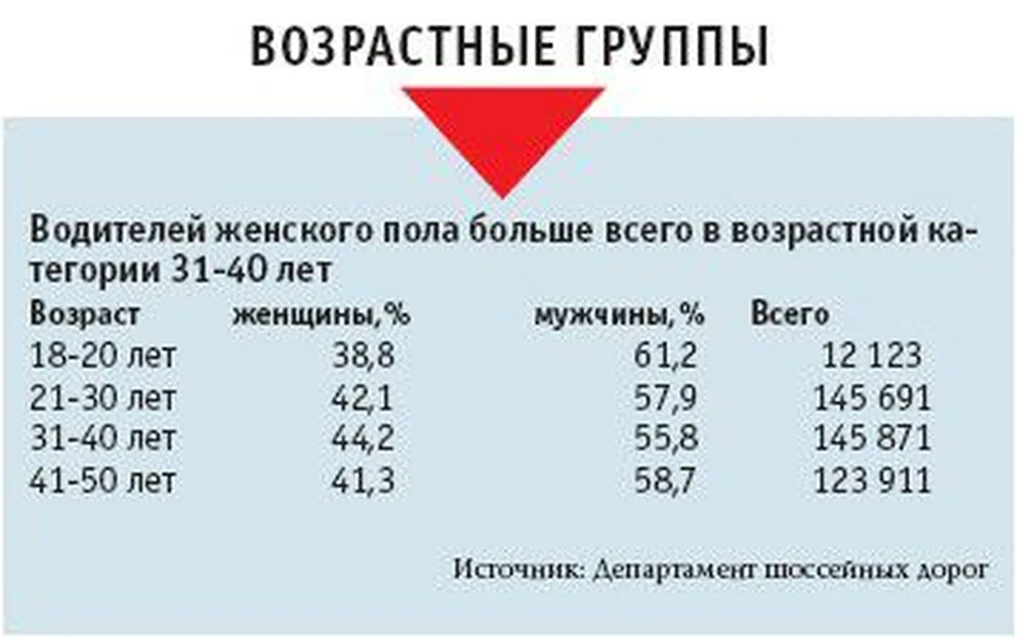 Фото статьи