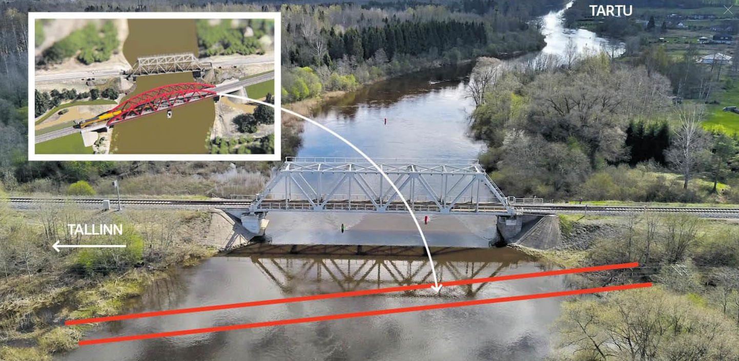 Eesti Raudtee alustab Emajõele uue silla ehitust. Uus sild tuleb punase kaarega. Vanast Jänese sillast loodab Tartu linnavalitsus teha kergliiklussilla, et marjulised ja seenelised saaksid jõge ületada.
