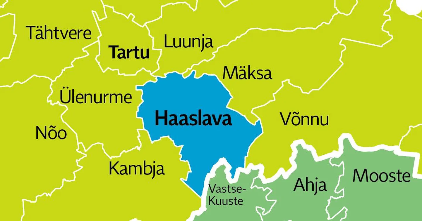 Haaslava valla elanike arv ületas esmakordselt 2000 piiri.