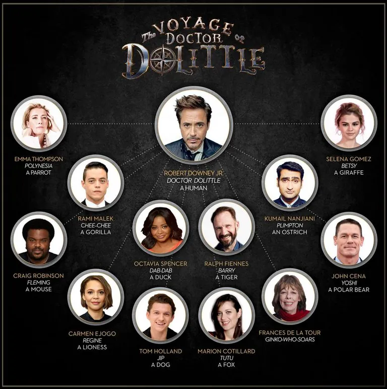 «Doktor Dolittle»