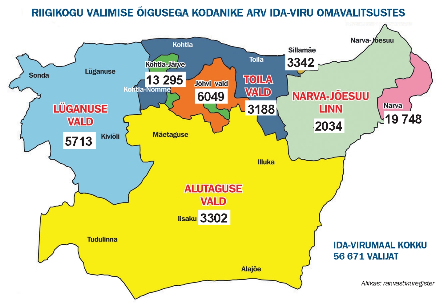 Hääleõiguslike kodanike arv Ida-Viru omavalitsustes.