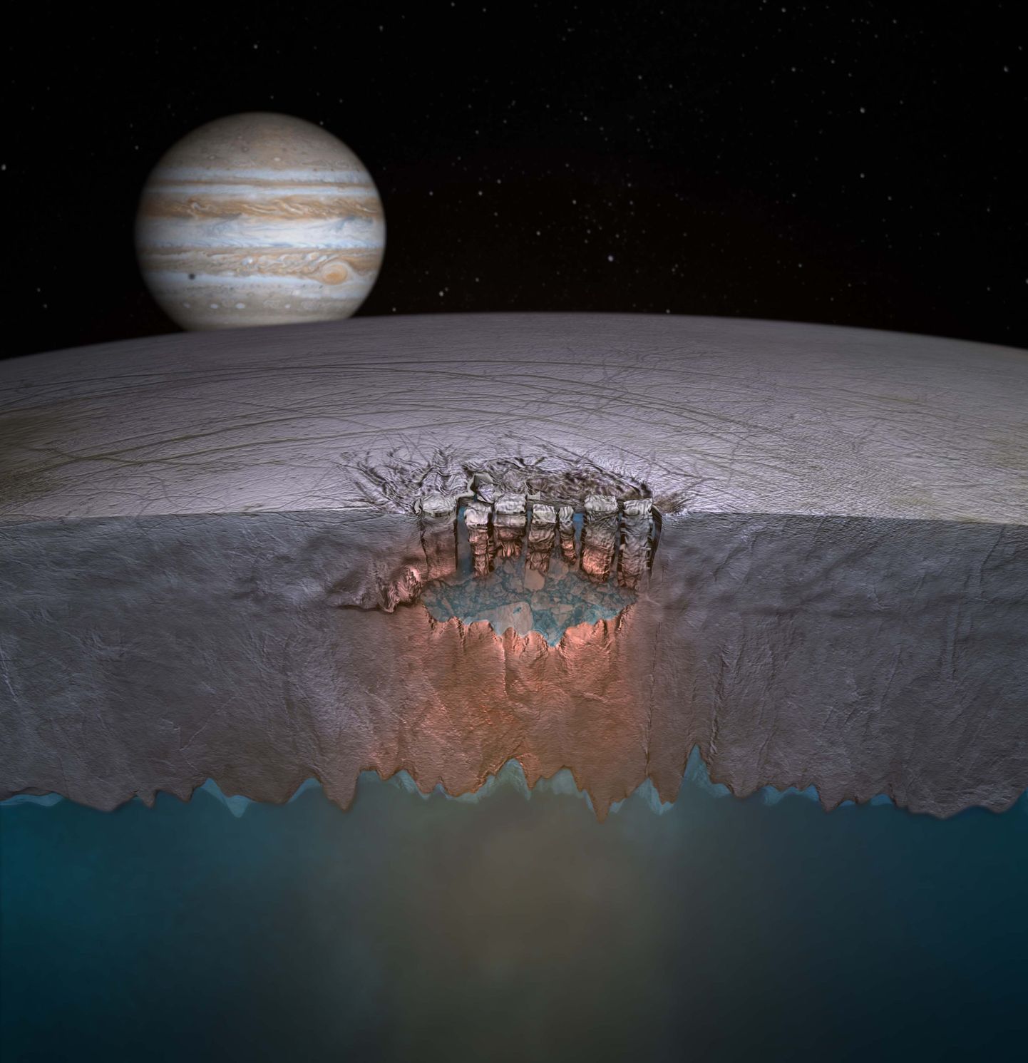 ESA hakkab uurima, kas Jupiteri kaaslastel võib olla elu