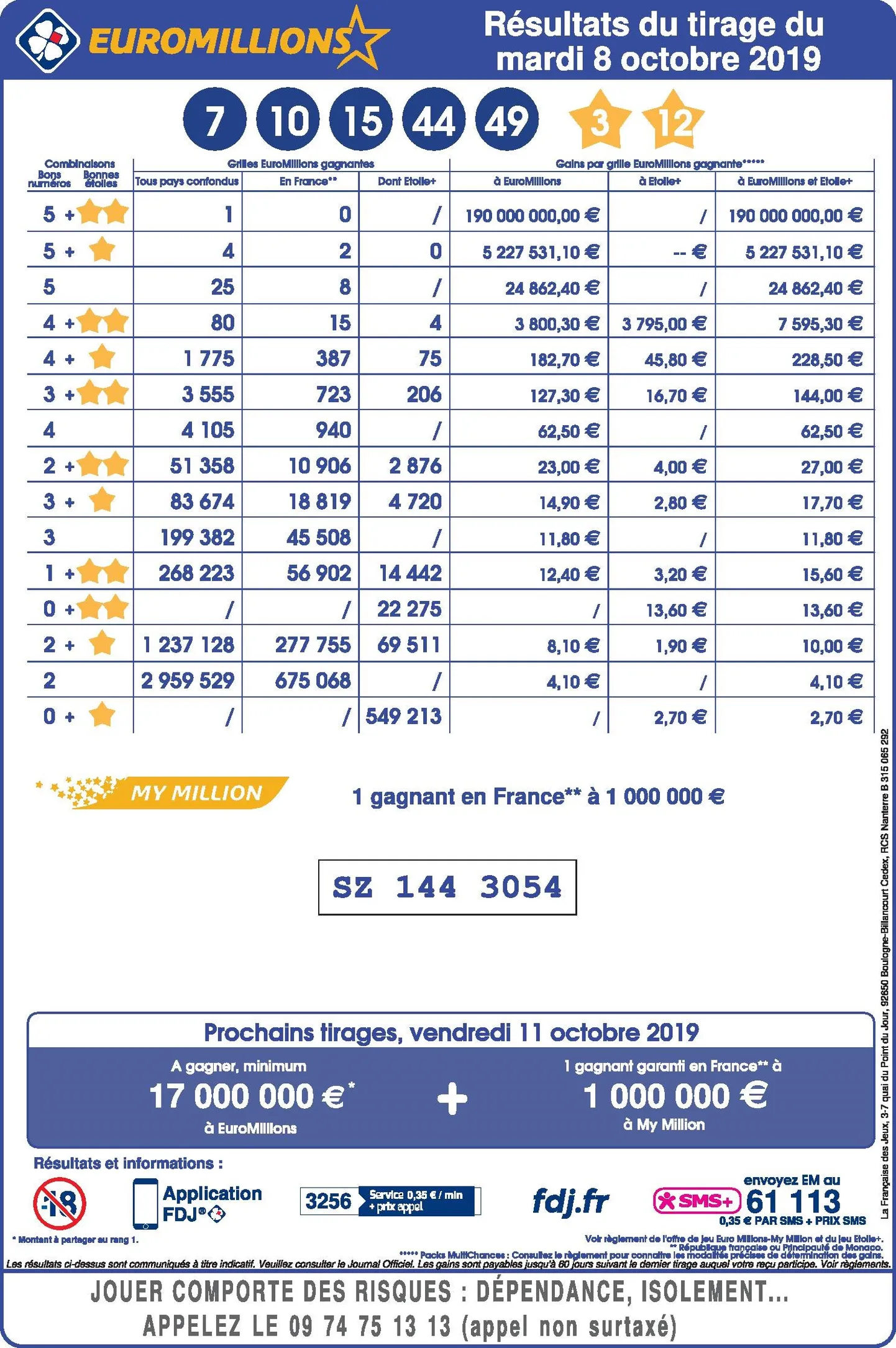 EuroMillions loto.