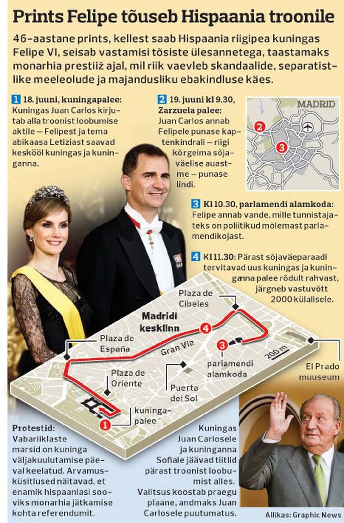 Prints Felipe tõuseb Hispaania troonile.