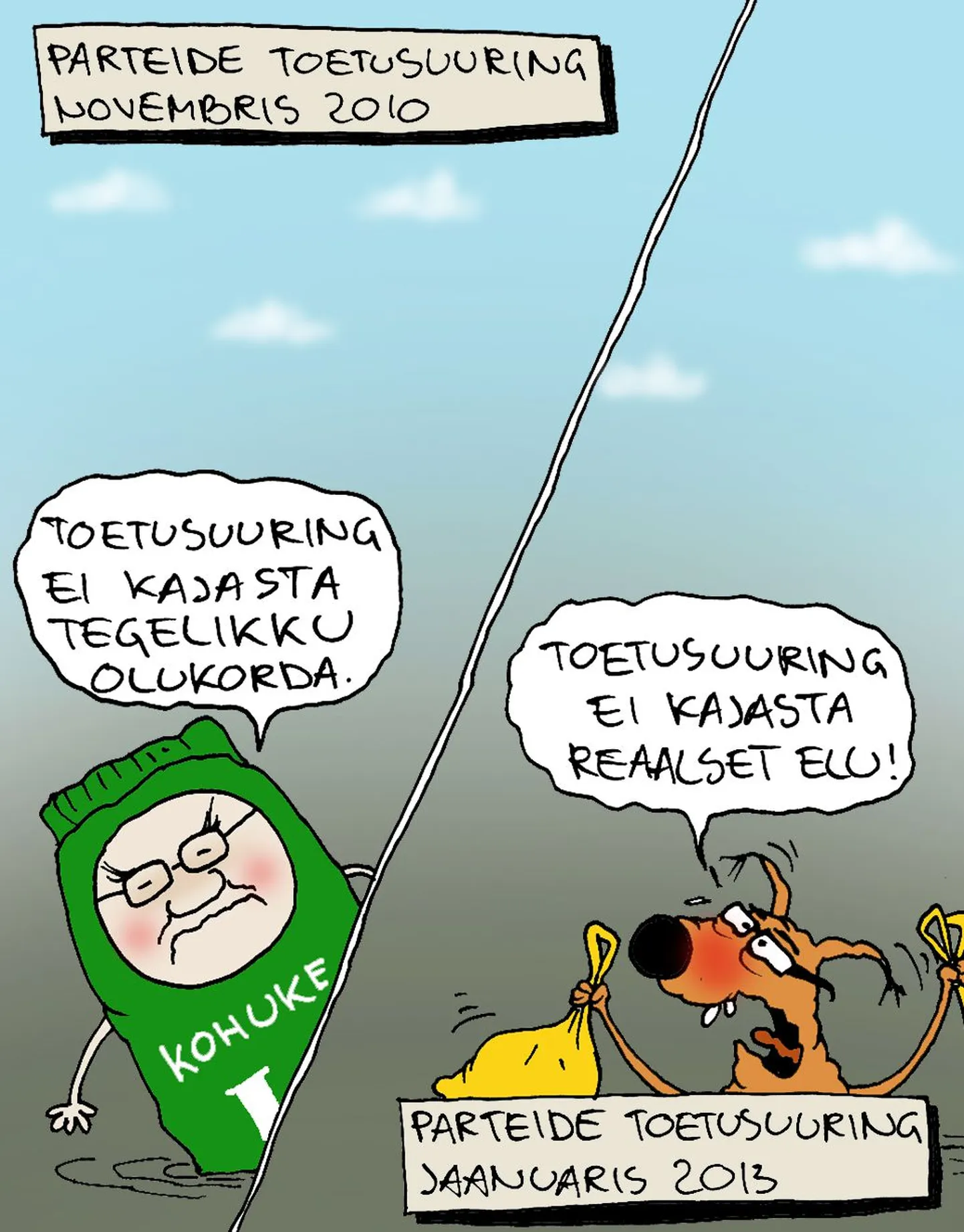 Artikli foto