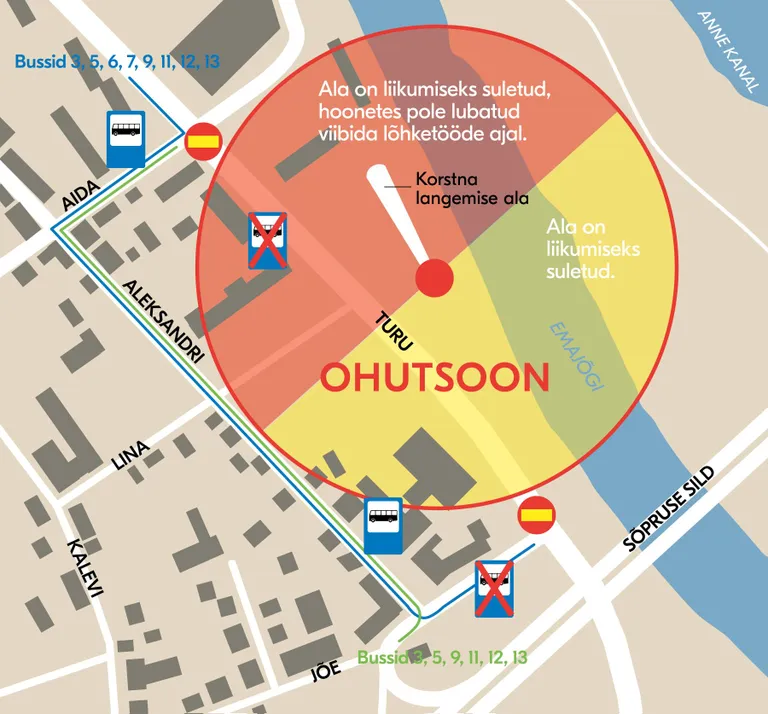 Ohutsoon 19. oktoobril kell 9–12.