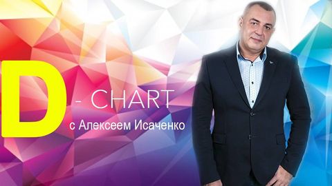 Популярный диджей Алексей Исаченко теперь и на DFM с новой программой!