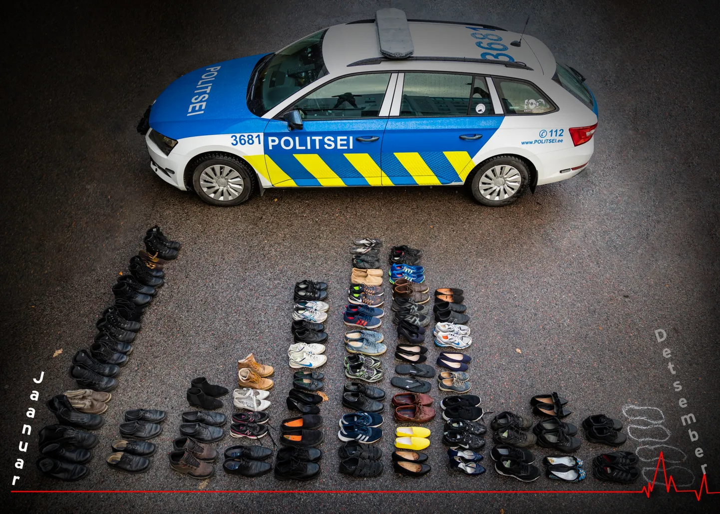 Must jõulukaart 2018