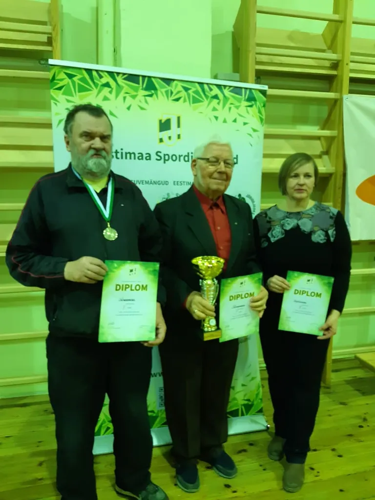 Võistkondlik paremusjärjestus.