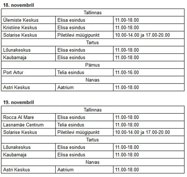 PPA esinduste lahtiolekuajad kaubanduskeskustes