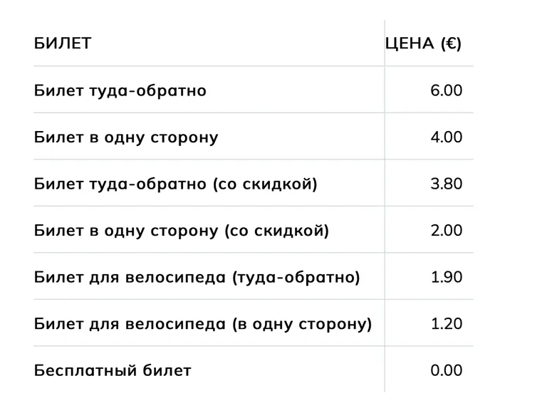 Стоимость билетов по маршруту Таллинн-Аэгна-Таллинн
