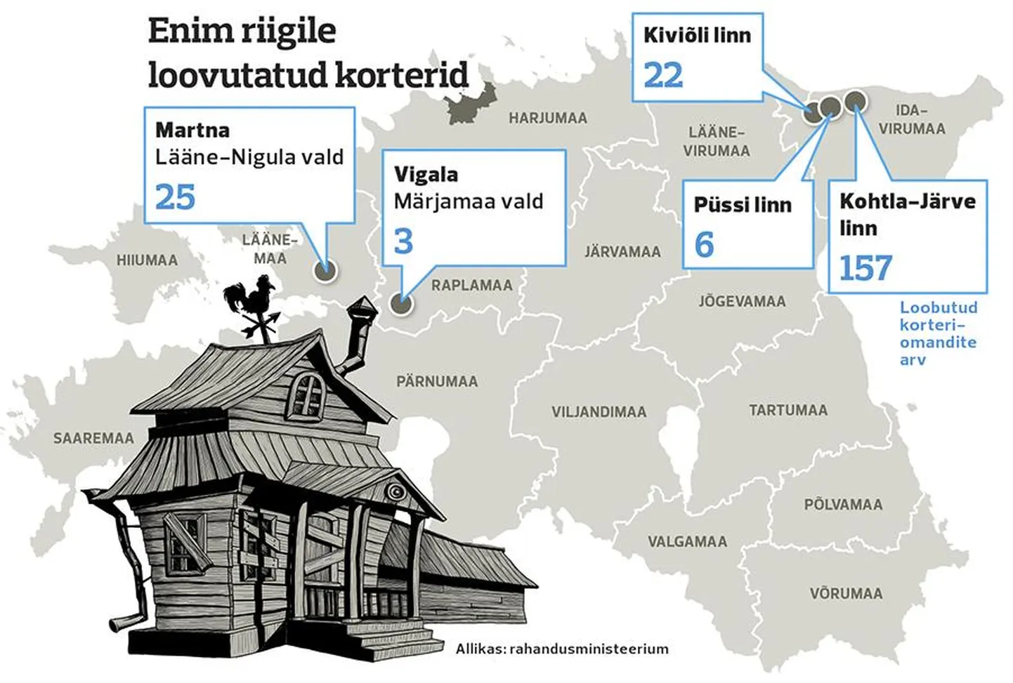 Riigile loovutatud korterid.