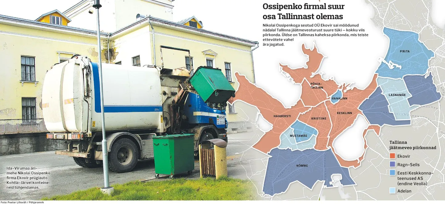 Ossipenko firmal suur osa Tallinnast olemas.