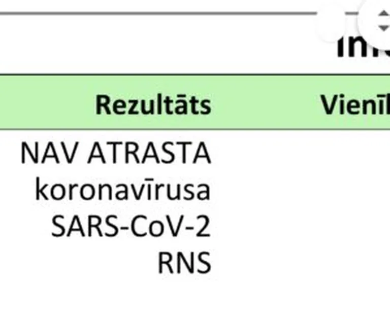 Raksta foto