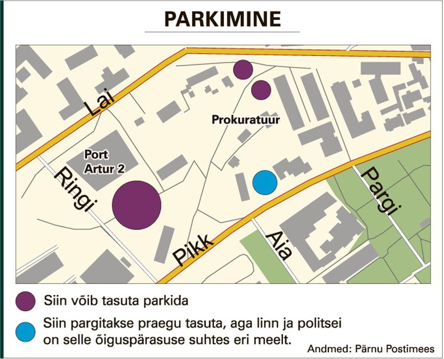 Parkimiskord Pärnu kesklinnas.