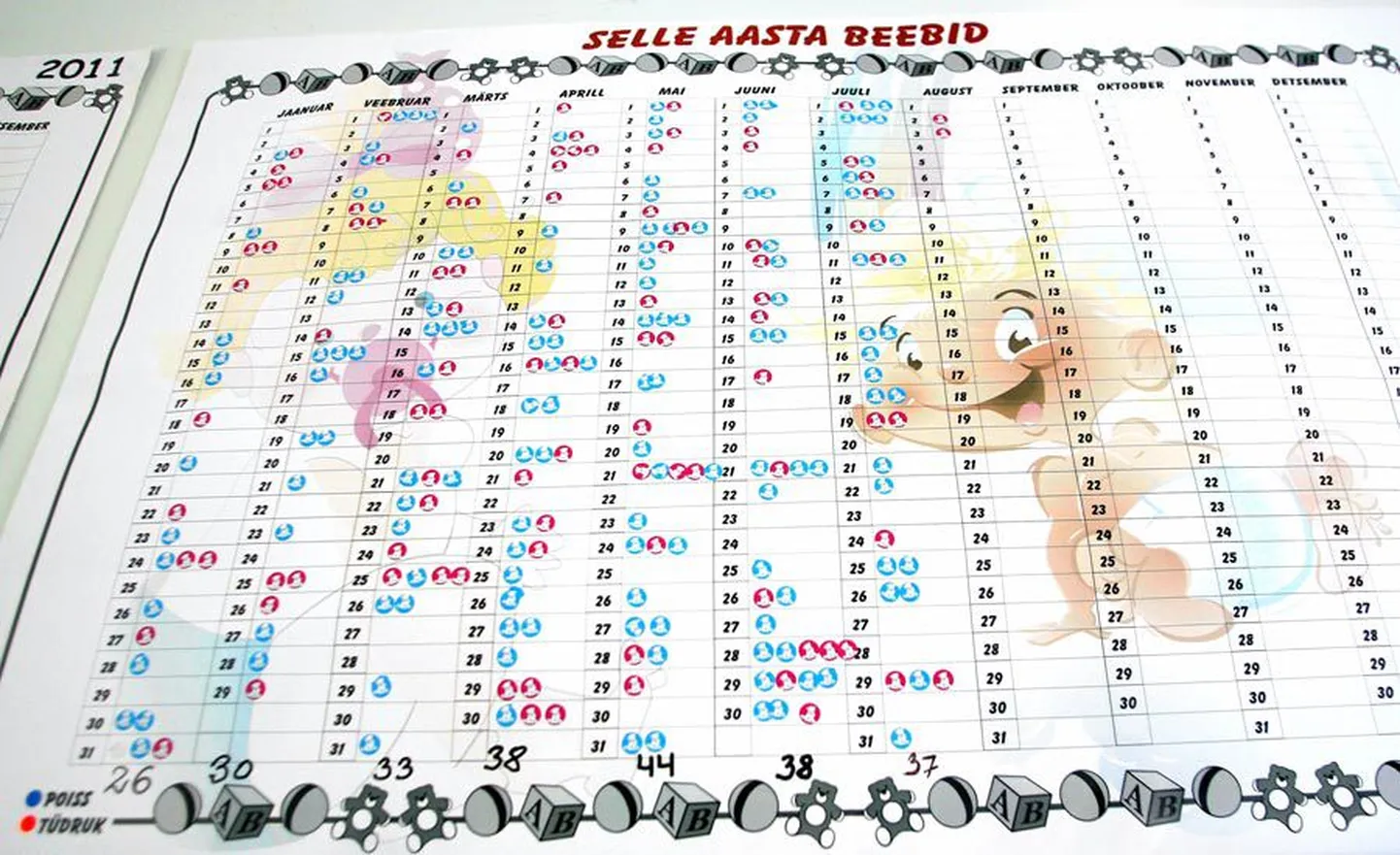 Viljandi haiglas tuli juulis ilmale 37 last, kuid maavalitsuses registreeris kuu jooksul tervelt 54 lapse sünni.