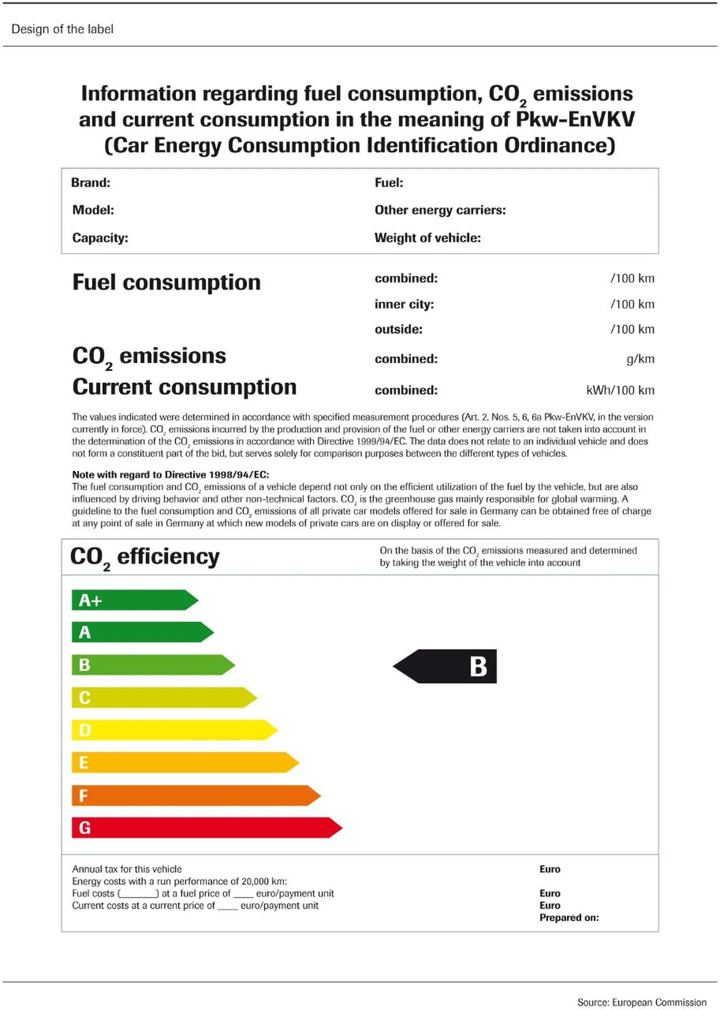 Autode energiamärgis sarnaneb kodumasinate omale.