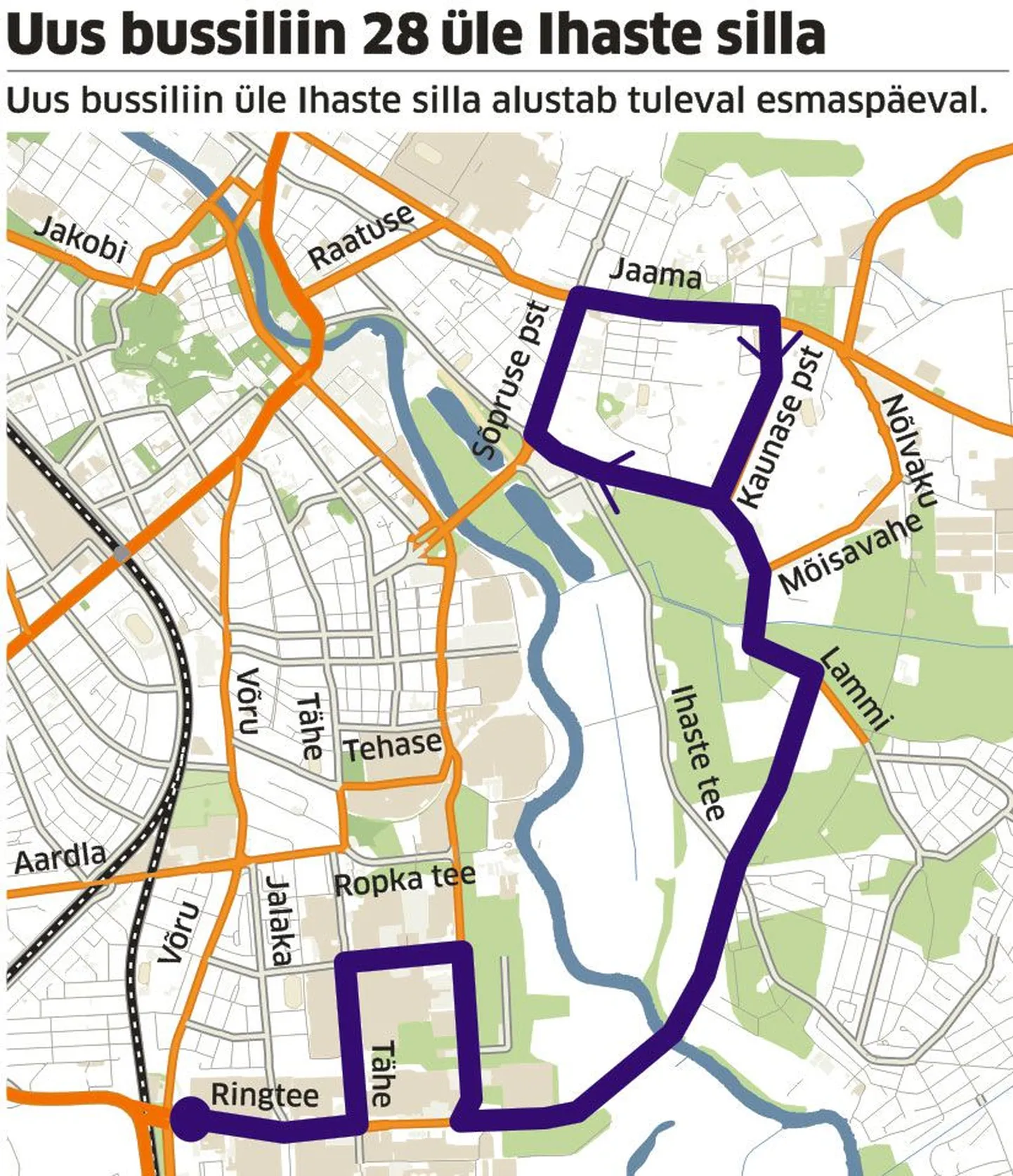 Artikli foto
