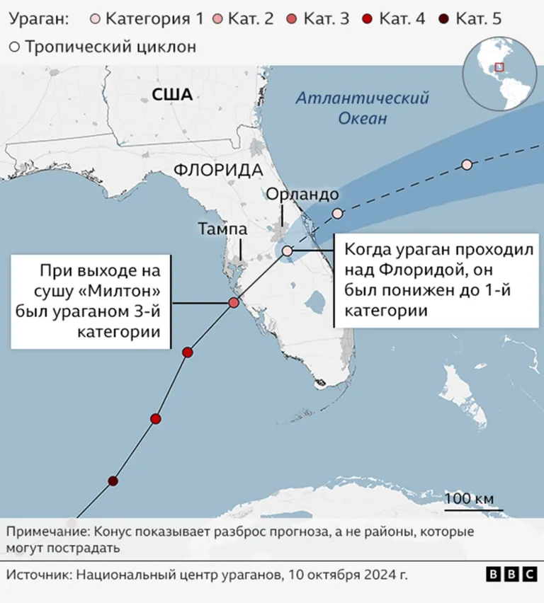 Обновленная схема движения урагана «Милтон».