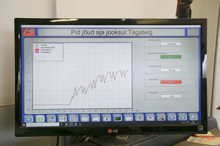 Et Kristjan Teedema kaherattalise tagumine piduriketas vajab vahetamist, näitas pidurdusjõu mõõtmine. Sakiline joon näitab, et pidurdusjõud on ebaühtlane ja seetõttu suurem oht mootorratta viskumisele.