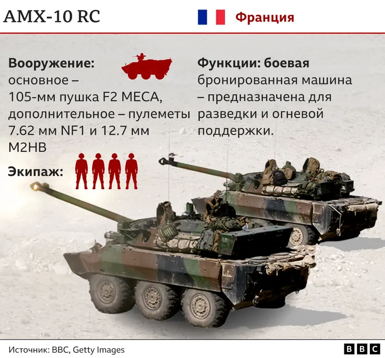 Фото статьи