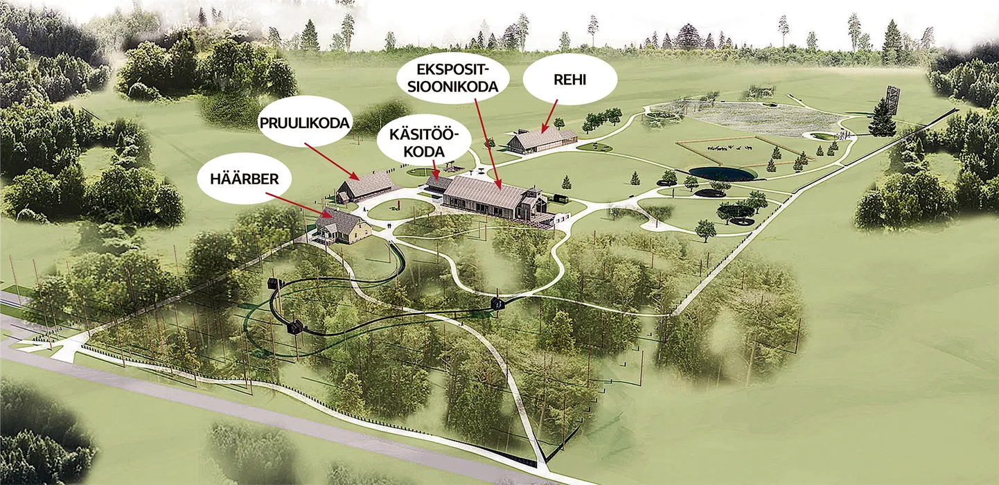 Mulgi elamuskeskuses hakkab olema viis hoonet. Neist uhkeim on ekspositsioonihoone, mis ei vaja väliseid energiaallikaid. Rehehoonesse on välja käidud aga lausa Eesti esimese siilifarmi idee.