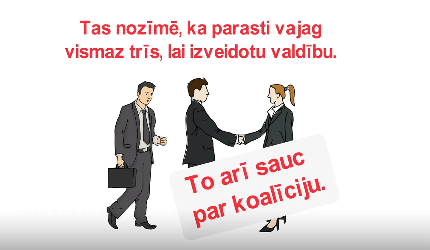 Raksta foto