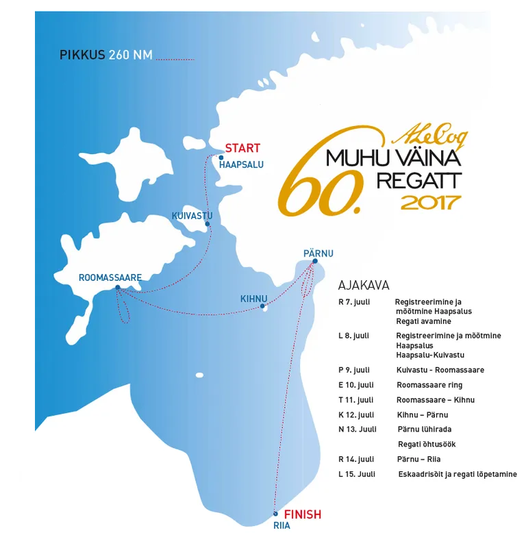 A. le Coq 60. Muhu Väina regati distants