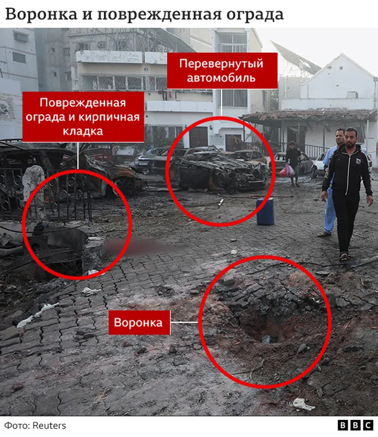 Фото статьи