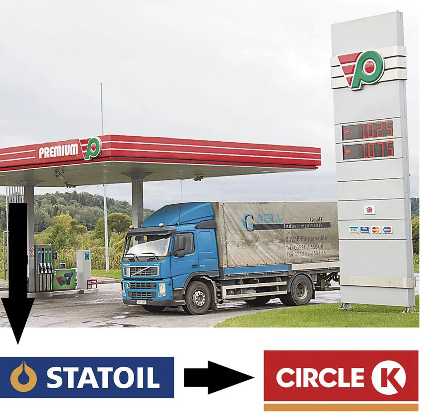 Viljandi külje all Viiratsi ringtee ääres tegutsev Premium 7 automaattankla hakkab peagi kandma Statoili kirju, kuid jääb endiselt automaattanklaks. Järgmise aasta suvel on samas kohas oodata juba järgmist siltide vahetamist. Eestlastele hästi tuttav sinikollane Statoili märk kaob järgmisel aastal ning selle asemele riputatakse punaoranžid Circle K sildid.