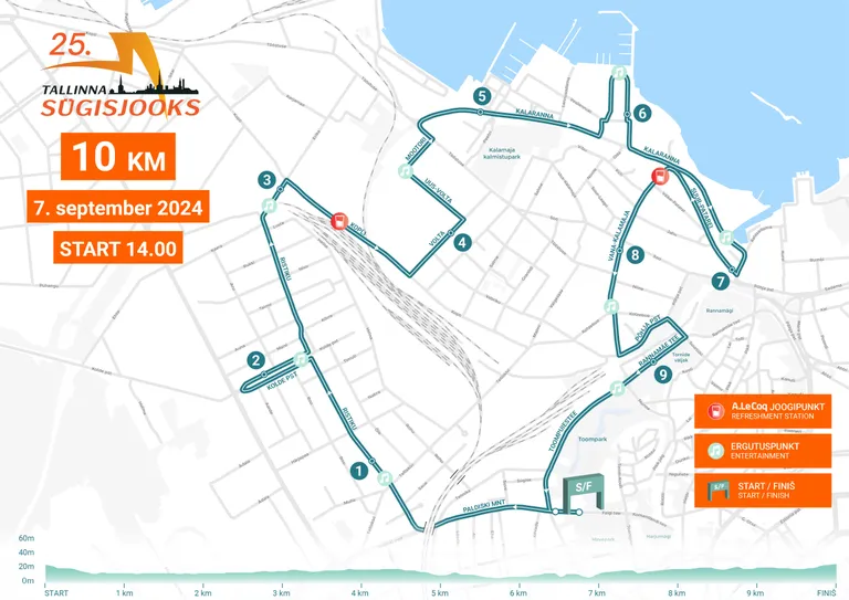 10 km Tallinna Sügisjooksu rada