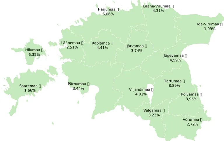 Vaktsineeritud alaealised.