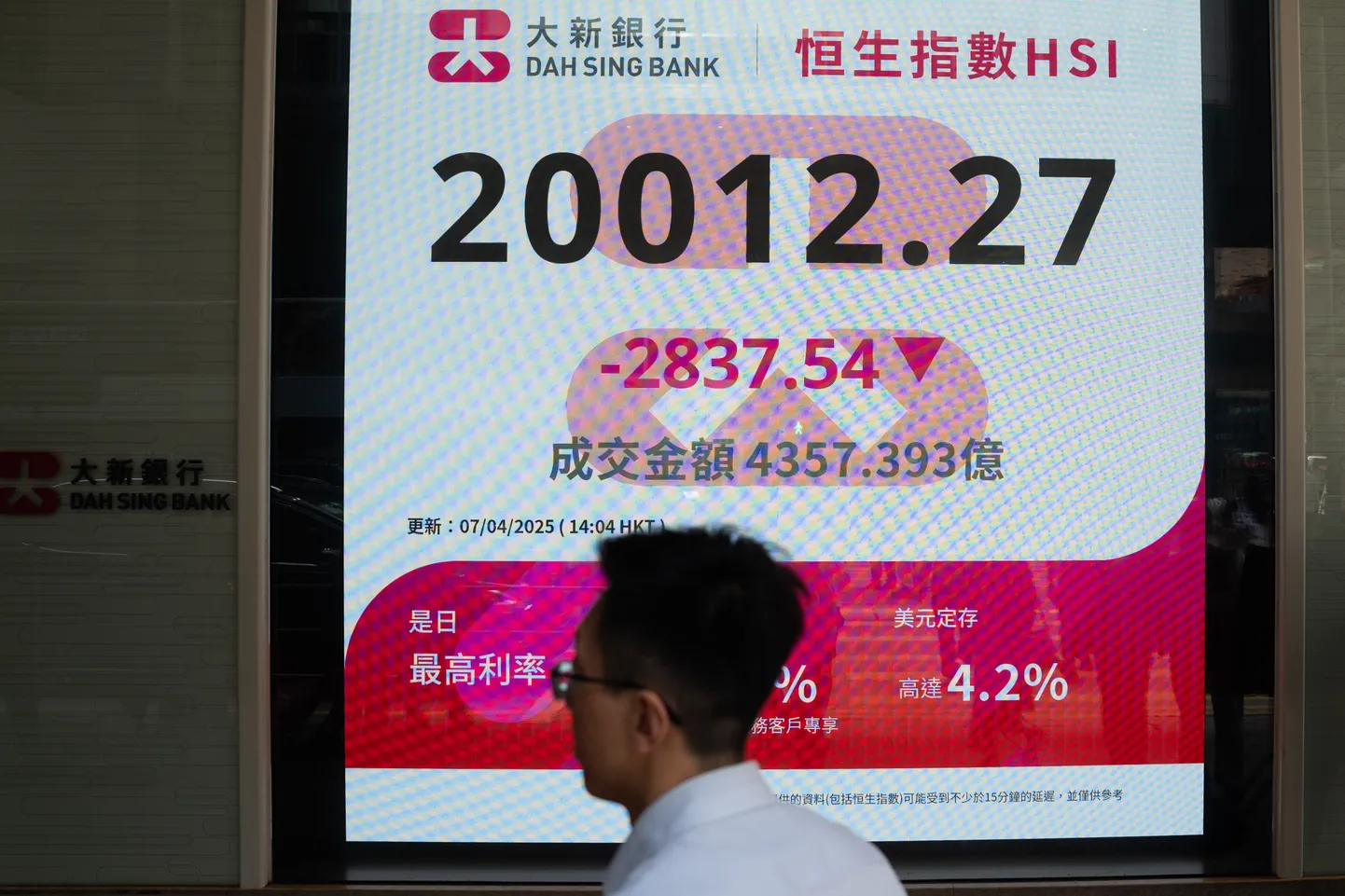 Ekraanid kuvavad Hang Sengi indeksit Exchange Square'il Hongkongis Hiinas 07. aprillil 2025. Hang Sengi indeks sulgus 19828,30 punktil, langedes 13 protsenti vastuseks hiljutistele USA tariifidele.