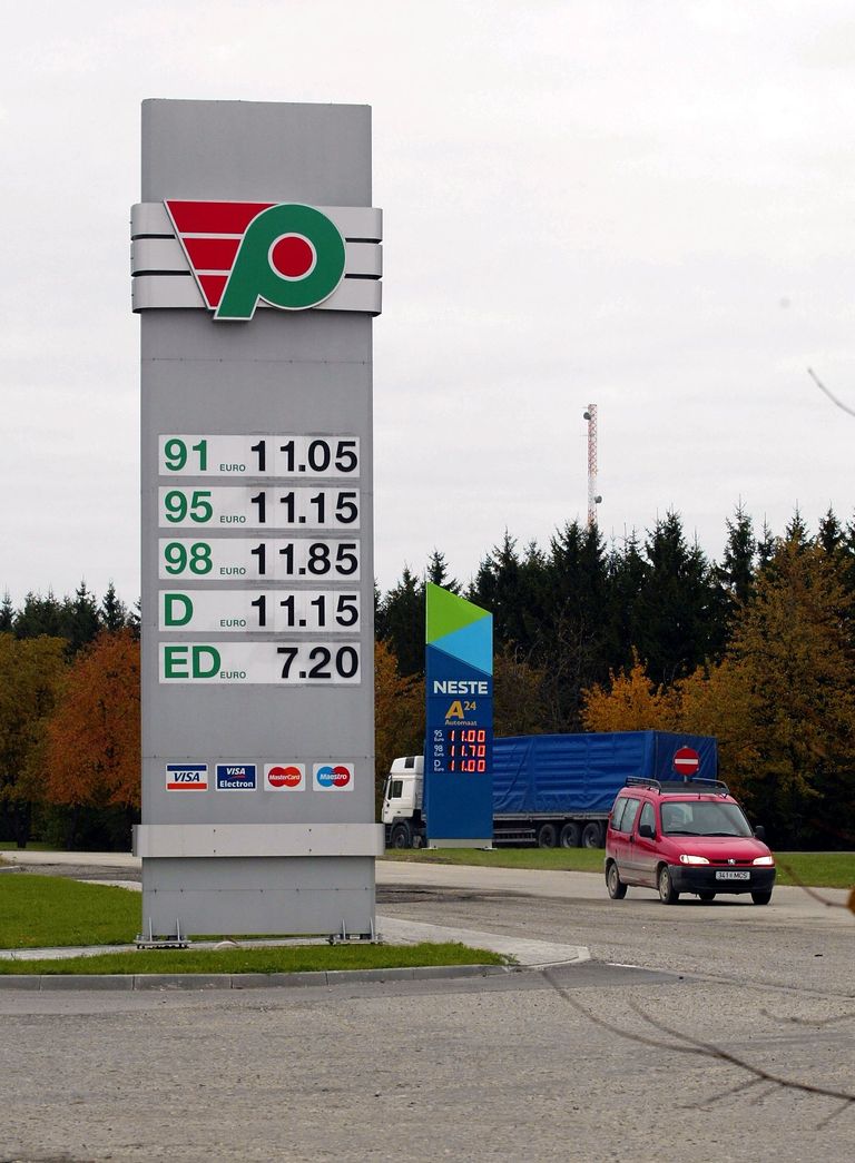 Kütusehinnad 2004. aastal Premium tanklas.