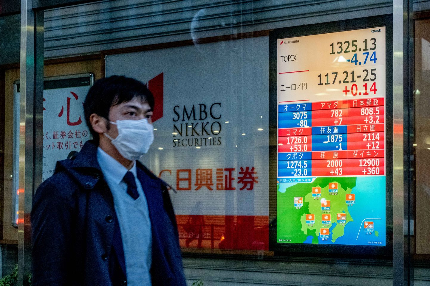 Tokio börsiindeksi tabloo.