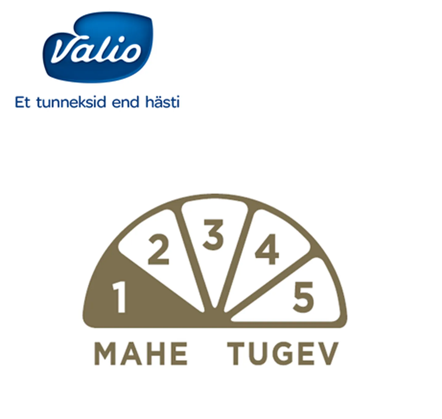 Sobiva juustu valimine muutub lihtsamaks.